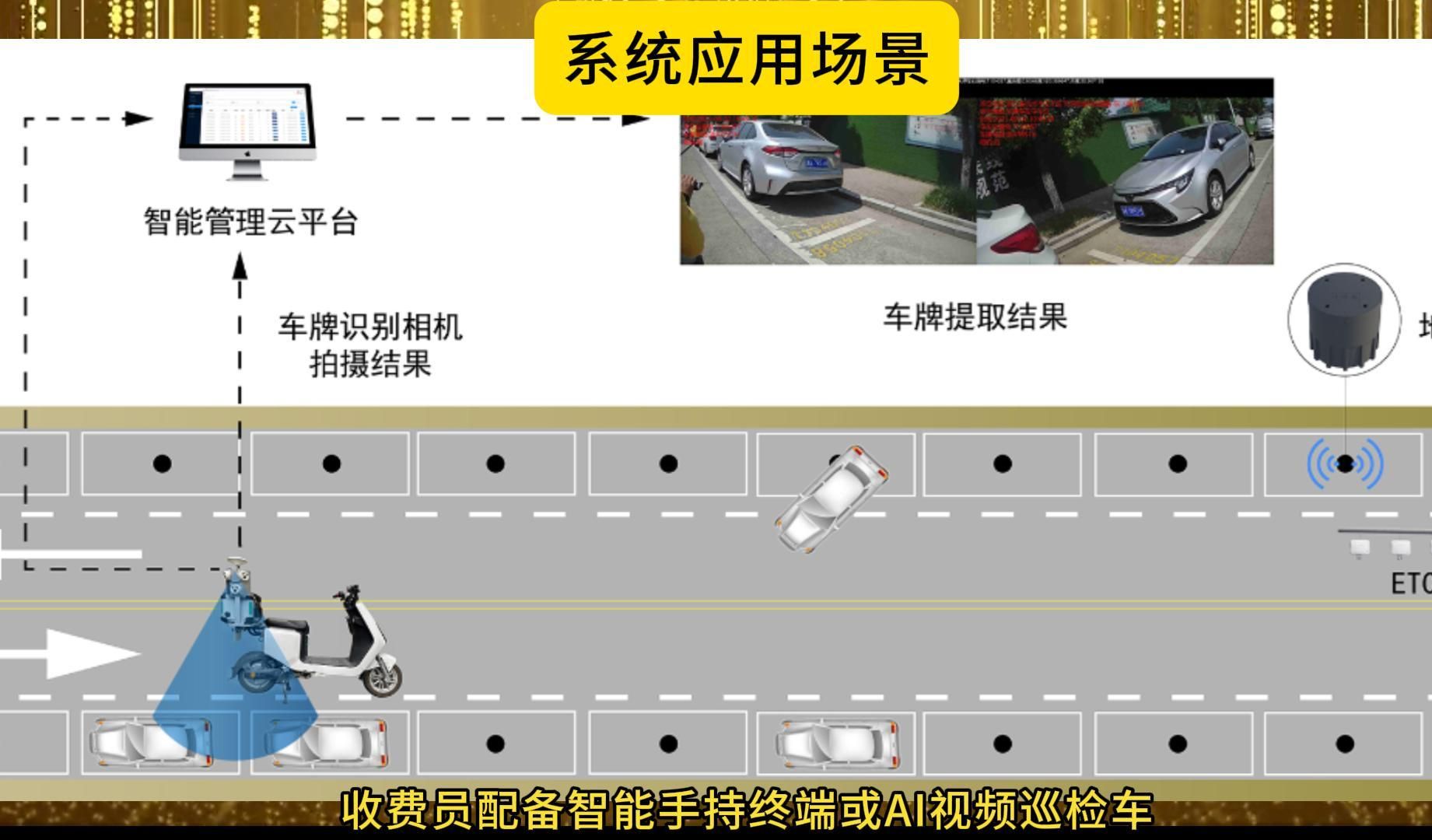 智慧停车新生态 路边停车收费系统的功能与应用